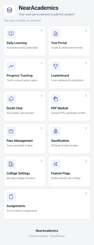 NearAcademics app: module dashboard with Daily Learning, Test Portal, Progress, Leaderboard, Doubts, PDF tools, Fees, Gamification, College Settings, Feature Flags, and Assignments.